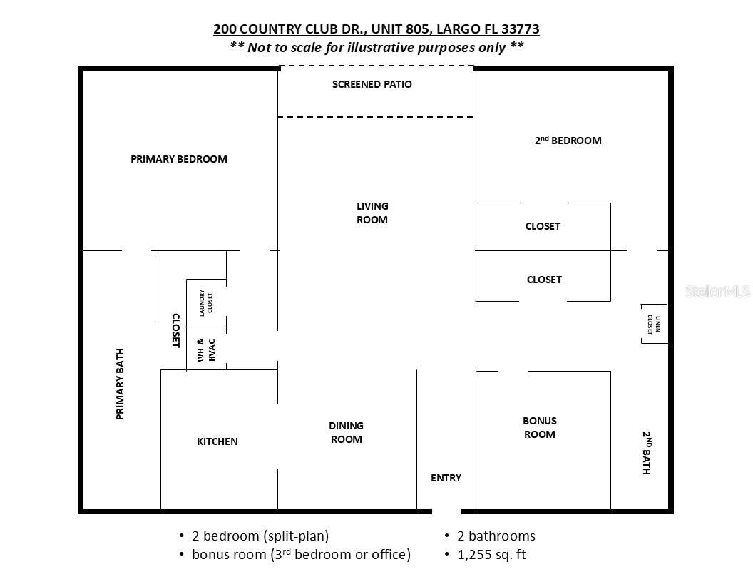 200 Country Club Dr #805